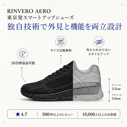 ALTORE AERO（エアロ）