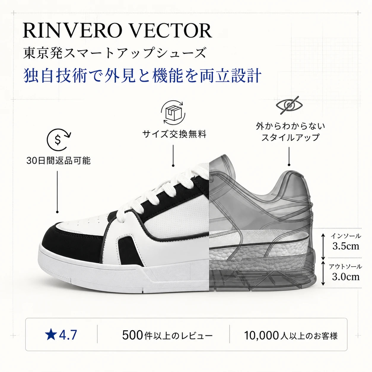 ALTORE VECTOR（ベクター）