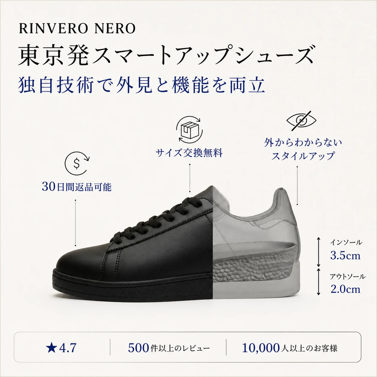 ALTORE NERO（ネロ）
